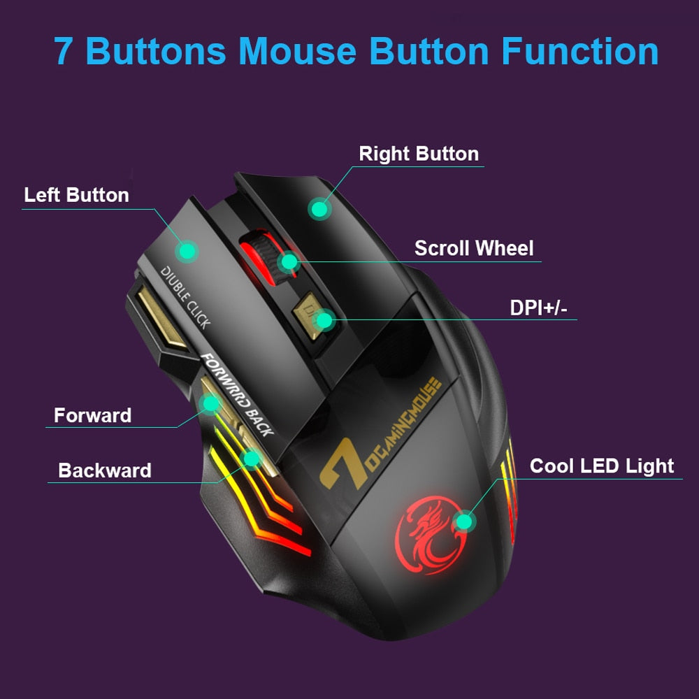 Bluetooth Wireless Silent Ergonomic Gaming Mouse Earth Head